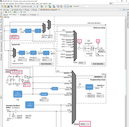 PIC32MX hid_basic_mouse_usart_clock-diagram_2017_10_12.jpg